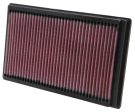 K&N 02-06 Mini Cooper S Drop In Air Filter For Cheap