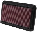 K&N 01-06 Toyota Camry   04-10 Sienna   01-09 Highlander   03-06 Lexus RX330 Drop In Air Filter Online Sale